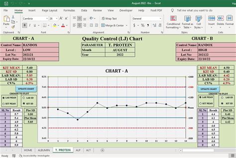 use excel to manage qc lab|How to build Laboratory Quality Control Charts in Excel (with a .